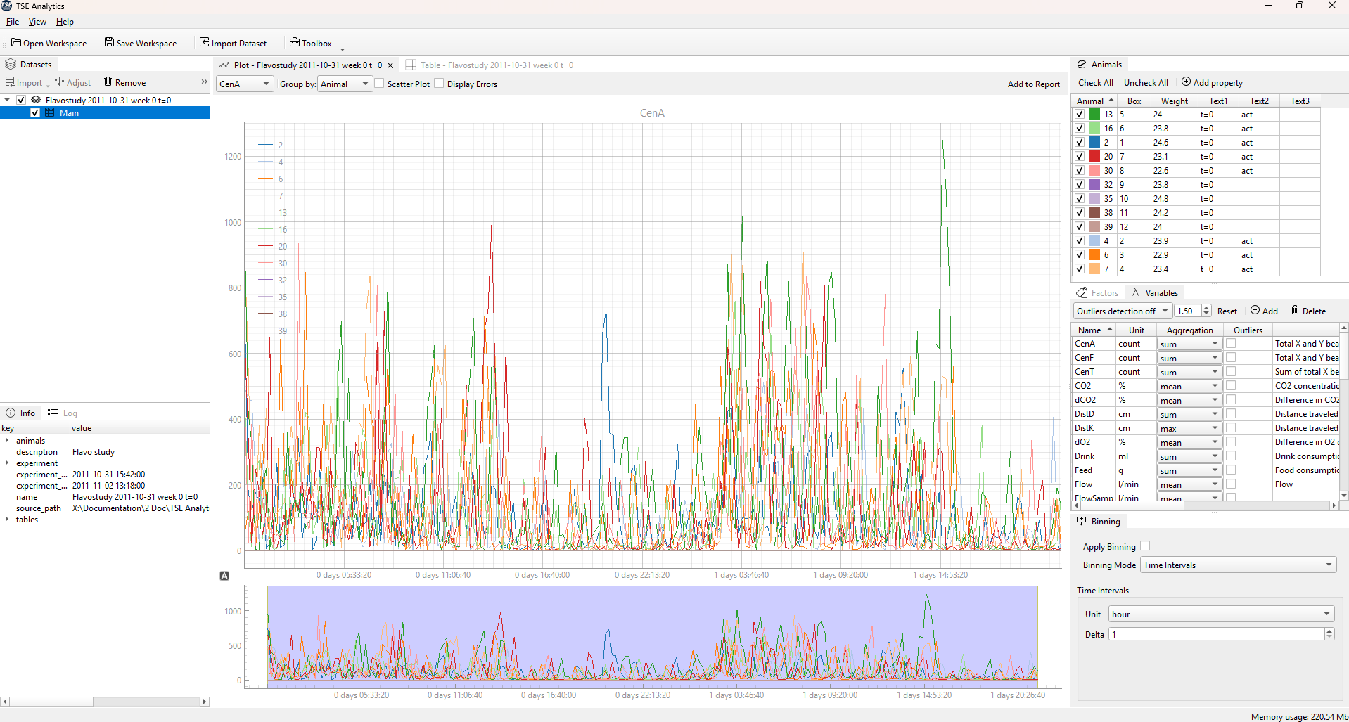 Figure: Main Window.png